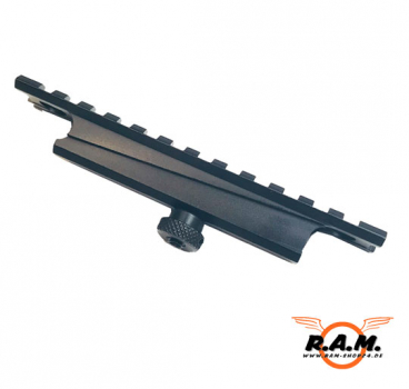 SOLIDCORE Montageschiene für Carry Handle