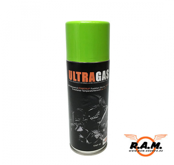 ULTRAGAS Hipower Greengas mit POWERUP für MAGFED/RAM/AIRSOFT