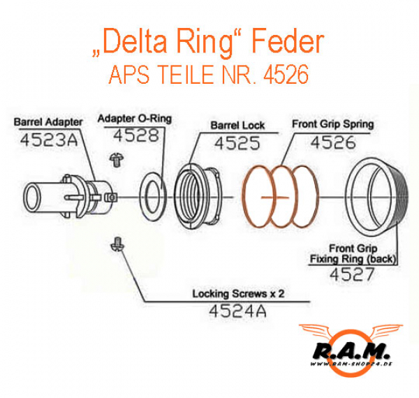 #4526 Feder "Delta Ring"